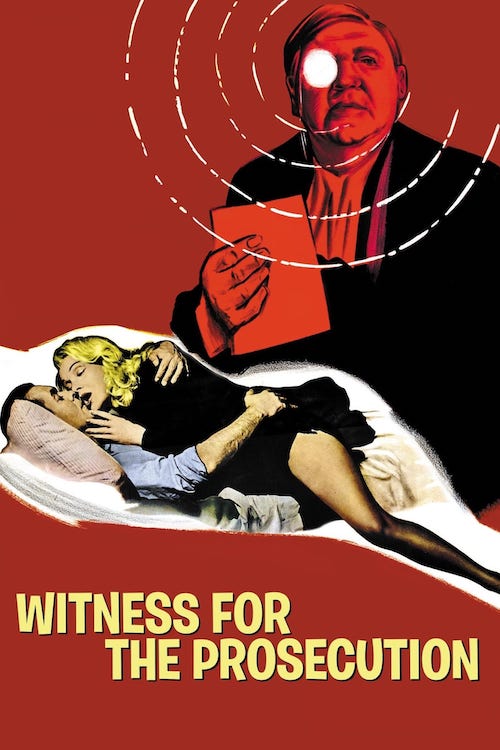 Постер до Свідок обвинувачення